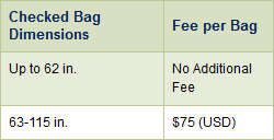 size of carry on alaska airlines